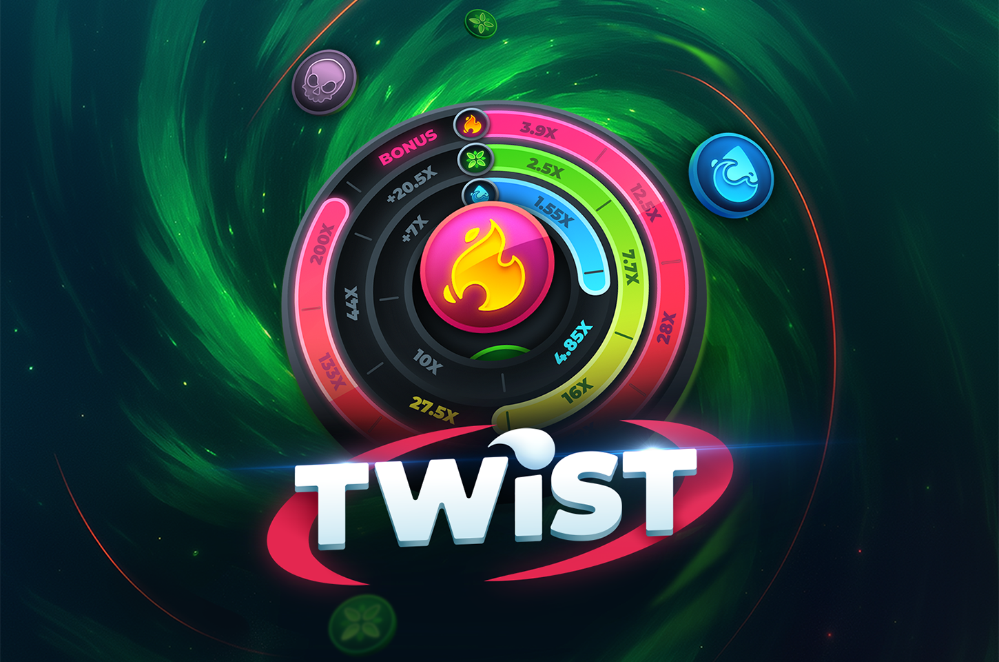 twist Twist