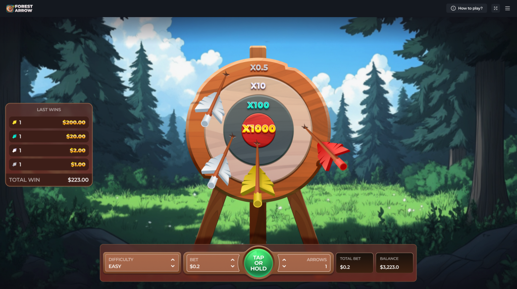 Multipliers in Forest Arrow demo